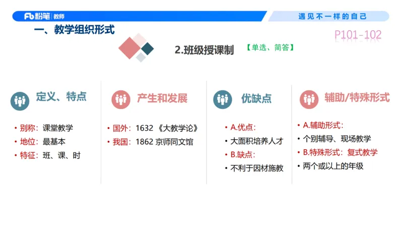中学资格证科目二理论精讲7&mdash;钱晓萍_教资_F家2026上教资笔试系统班_26上FB中学教资笔试（更新中）_0226上-教育知识与能力（更新中）_1.理论精讲_讲义