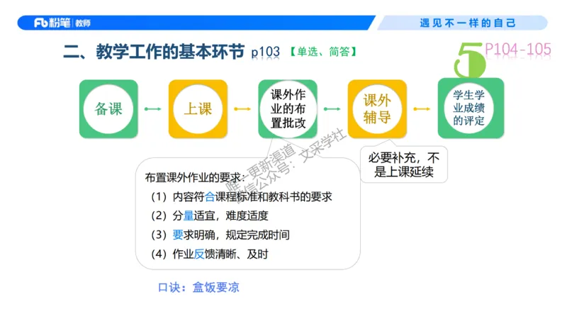 中学资格证科目二理论精讲7&mdash;钱晓萍_教资_F家2026上教资笔试系统班_26上FB中学教资笔试（更新中）_0226上-教育知识与能力（更新中）_1.理论精讲_讲义