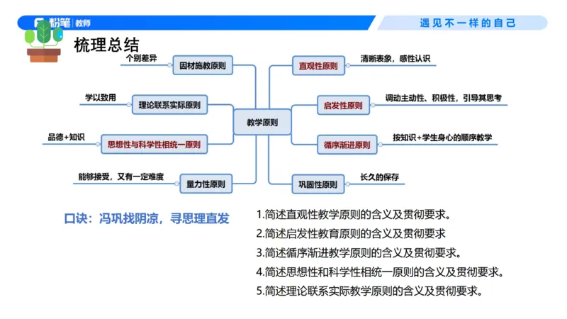 中学资格证科目二理论精讲7&mdash;钱晓萍_教资_F家2026上教资笔试系统班_26上FB中学教资笔试（更新中）_0226上-教育知识与能力（更新中）_1.理论精讲_讲义