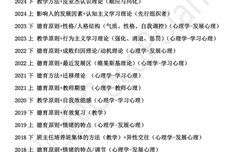 02中学科二材料题说明2025下_教资_初高中2026教资_25下教师资格证_简答题必背_中学科二主观大题（coco）