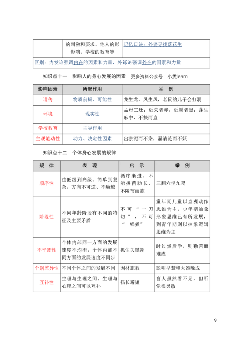 中学教育知识与能力三色笔记_教资_2026上教资全科三色笔记_中学三色笔记