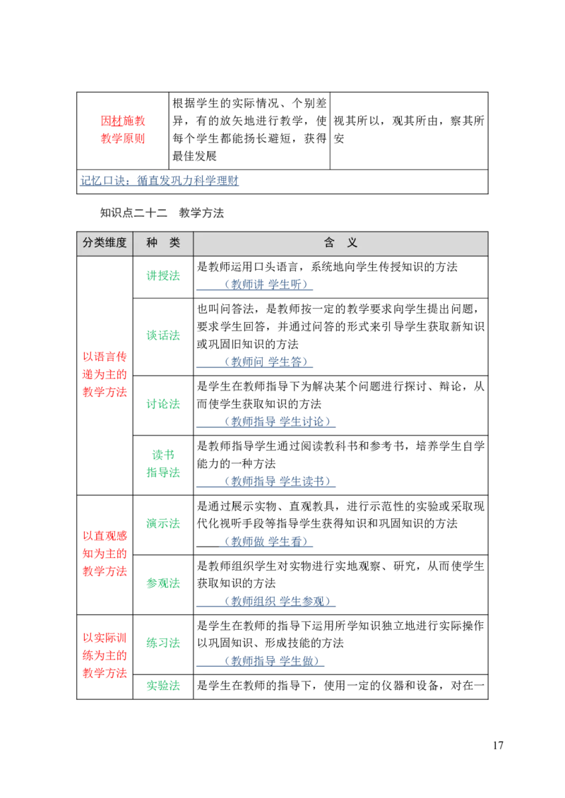 中学教育知识与能力三色笔记_教资_2026上教资全科三色笔记_中学三色笔记