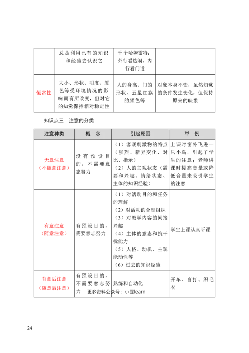 中学教育知识与能力三色笔记_教资_2026上教资全科三色笔记_中学三色笔记