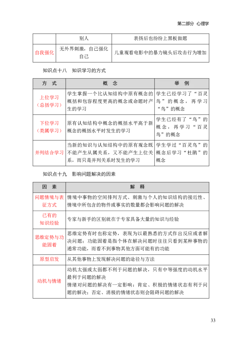 中学教育知识与能力三色笔记_教资_2026上教资全科三色笔记_中学三色笔记