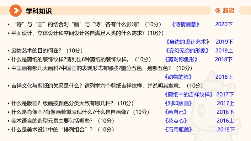一学就会教学设计美术1_教资_大圣26上蒙题技巧通用网课（中小幼）_CG26上教资笔试小学_0226上小学-教育知识与能力（更新中）_03一学就会教学设计_讲义