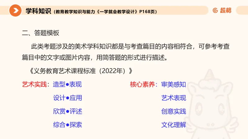 一学就会教学设计美术1_教资_大圣26上蒙题技巧通用网课（中小幼）_CG26上教资笔试小学_0226上小学-教育知识与能力（更新中）_03一学就会教学设计_讲义