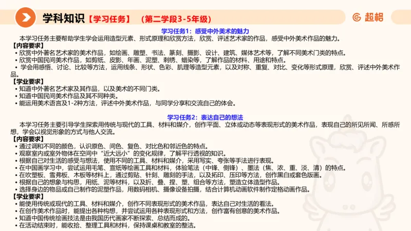 一学就会教学设计美术1_教资_大圣26上蒙题技巧通用网课（中小幼）_CG26上教资笔试小学_0226上小学-教育知识与能力（更新中）_03一学就会教学设计_讲义