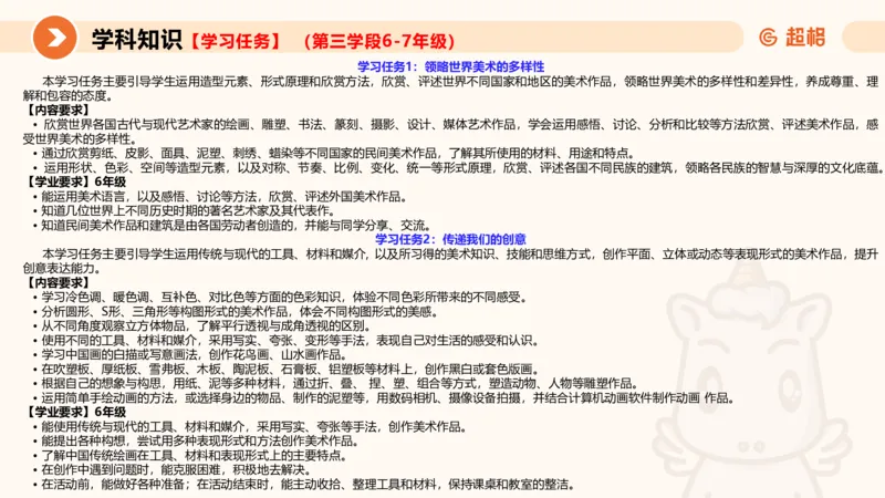 一学就会教学设计美术1_教资_大圣26上蒙题技巧通用网课（中小幼）_CG26上教资笔试小学_0226上小学-教育知识与能力（更新中）_03一学就会教学设计_讲义