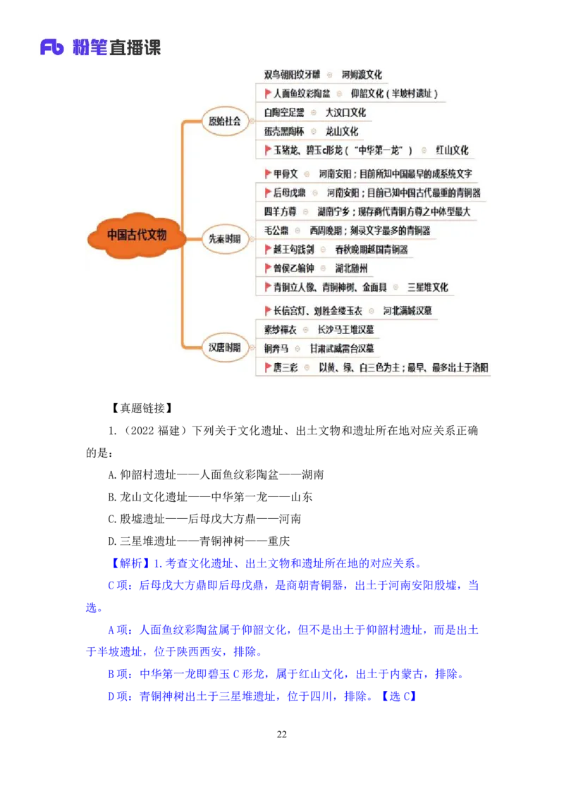 2022.08.02+中国古代文物与重要发明+朱迪（讲义+笔记）（2023常识专项全攻略）_2026考公资料_（10）粉笔_2025粉笔国考省考980（课＋笔记）_粉笔980（25多省）_02025年980系统班补充课程FB