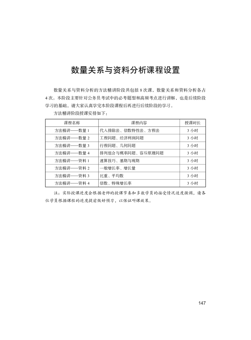 数资公众号：上岸总站_2026考公资料_（10）粉笔_2025粉笔国考省考980（课＋笔记）_粉笔980（25多省）_02025联考省考980系统班_1.全方法精讲（视频+讲义+笔记）_讲义