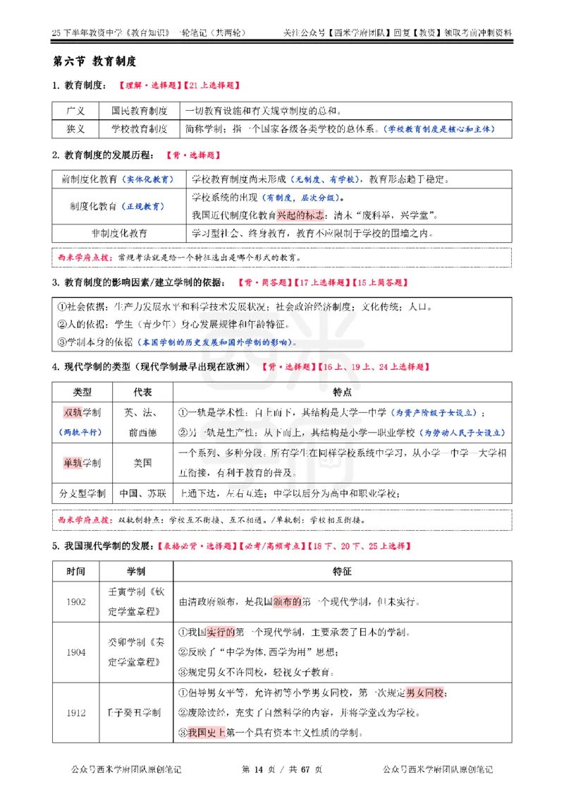 25下中学-教育知识与能力一轮笔记_教资_初高中2026教资_25下教师资格证_中学三色笔记_另外一个机构