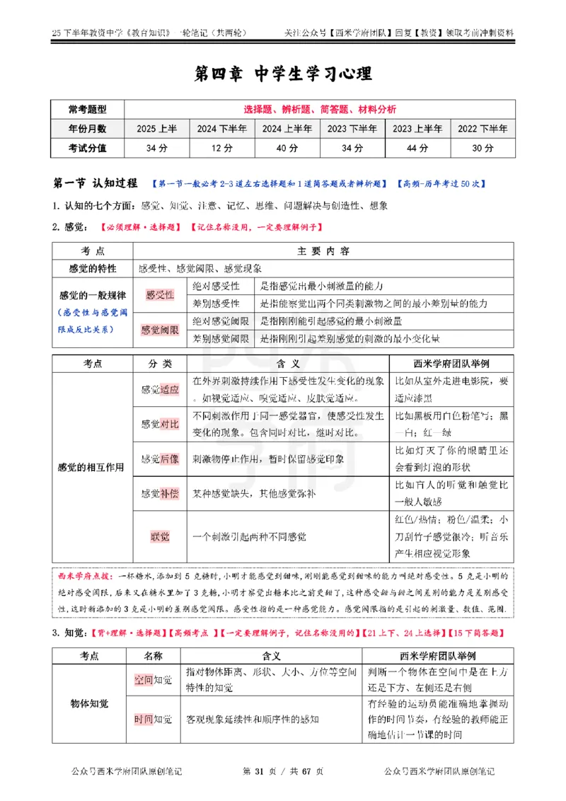 25下中学-教育知识与能力一轮笔记_教资_初高中2026教资_25下教师资格证_中学三色笔记_另外一个机构