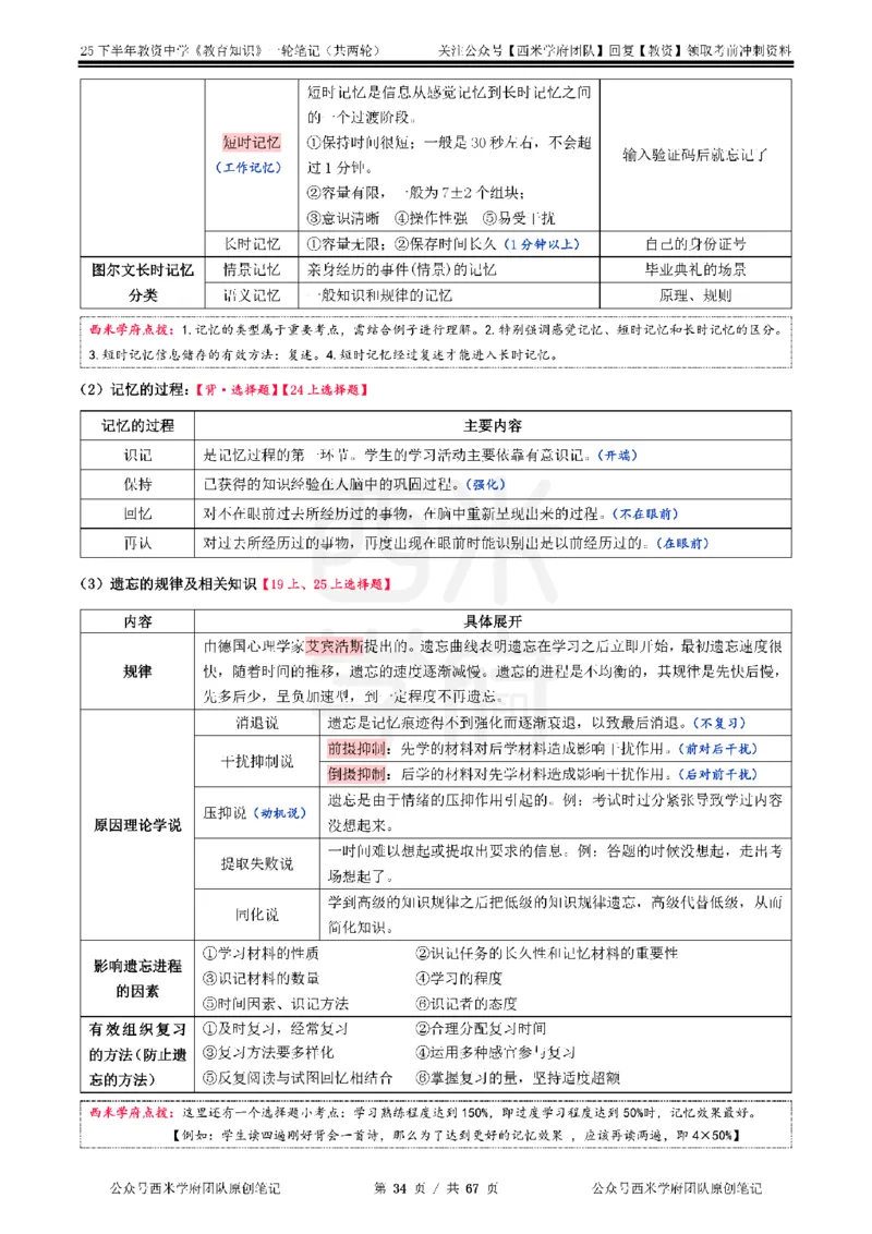 25下中学-教育知识与能力一轮笔记_教资_初高中2026教资_25下教师资格证_中学三色笔记_另外一个机构