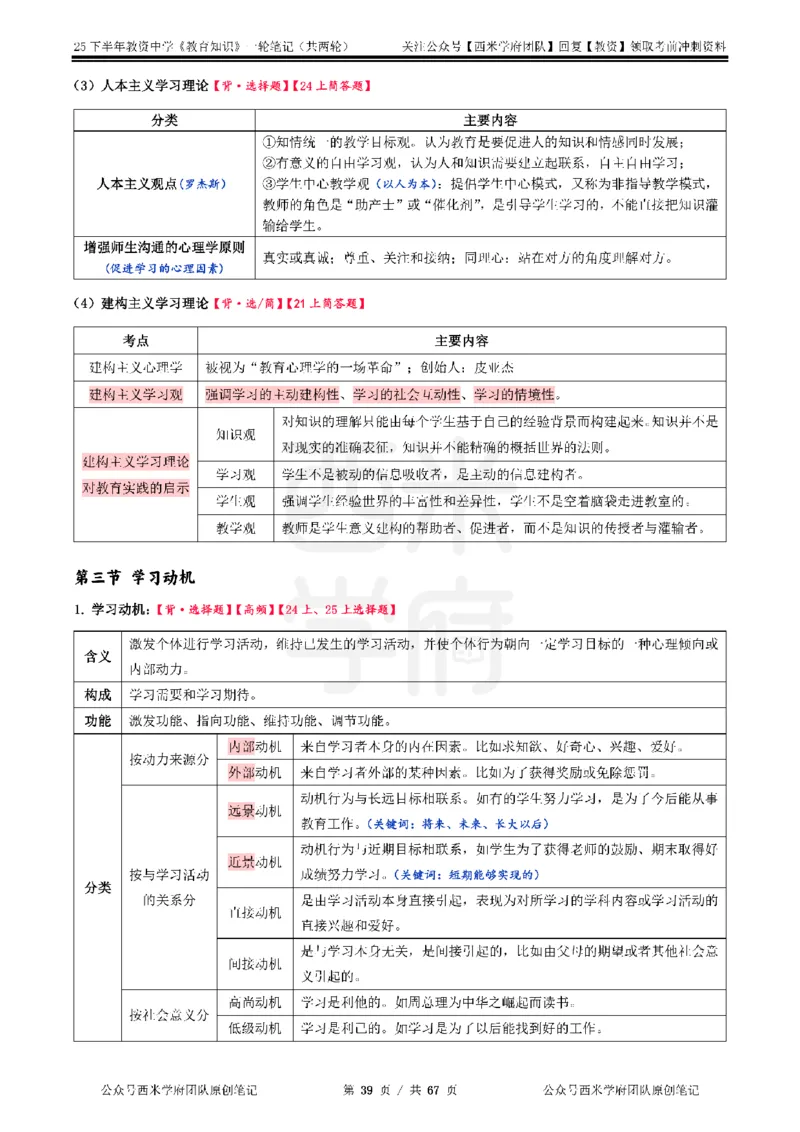 25下中学-教育知识与能力一轮笔记_教资_初高中2026教资_25下教师资格证_中学三色笔记_另外一个机构