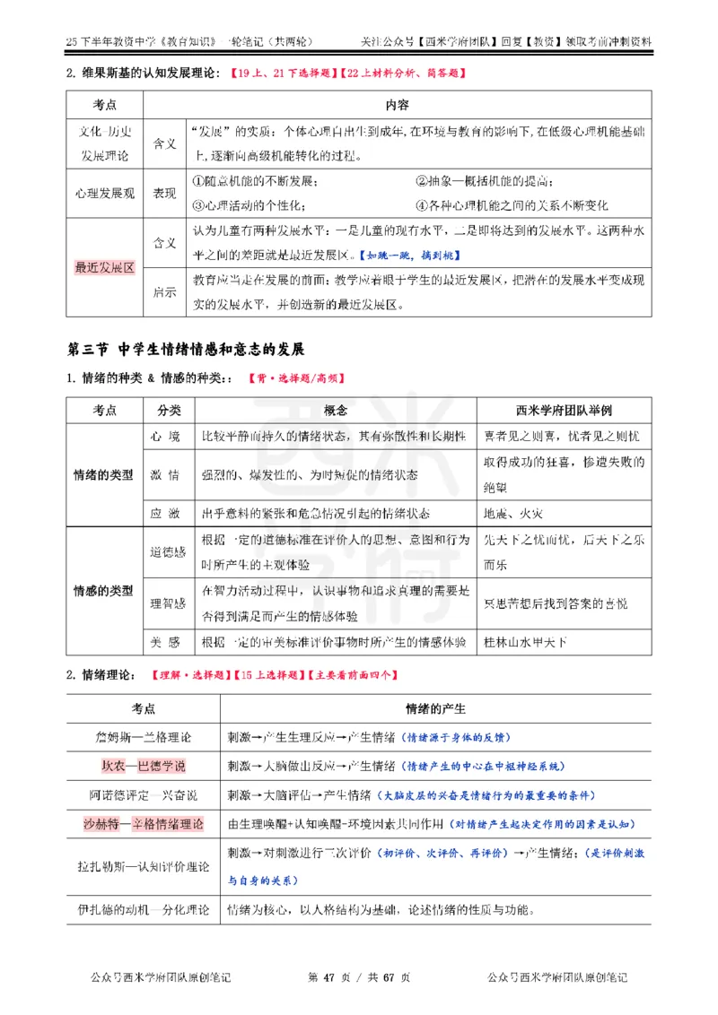 25下中学-教育知识与能力一轮笔记_教资_初高中2026教资_25下教师资格证_中学三色笔记_另外一个机构