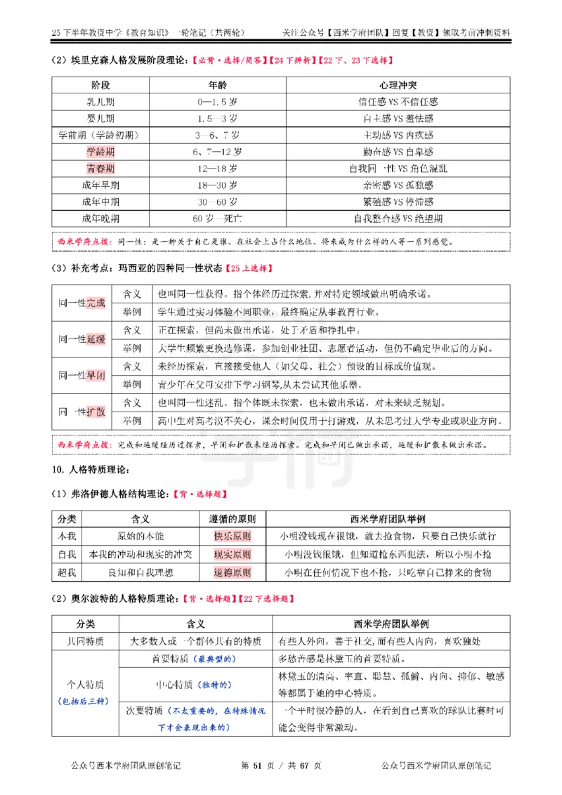 25下中学-教育知识与能力一轮笔记_教资_初高中2026教资_25下教师资格证_中学三色笔记_另外一个机构