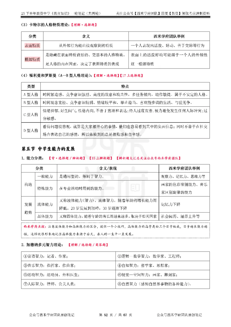 25下中学-教育知识与能力一轮笔记_教资_初高中2026教资_25下教师资格证_中学三色笔记_另外一个机构