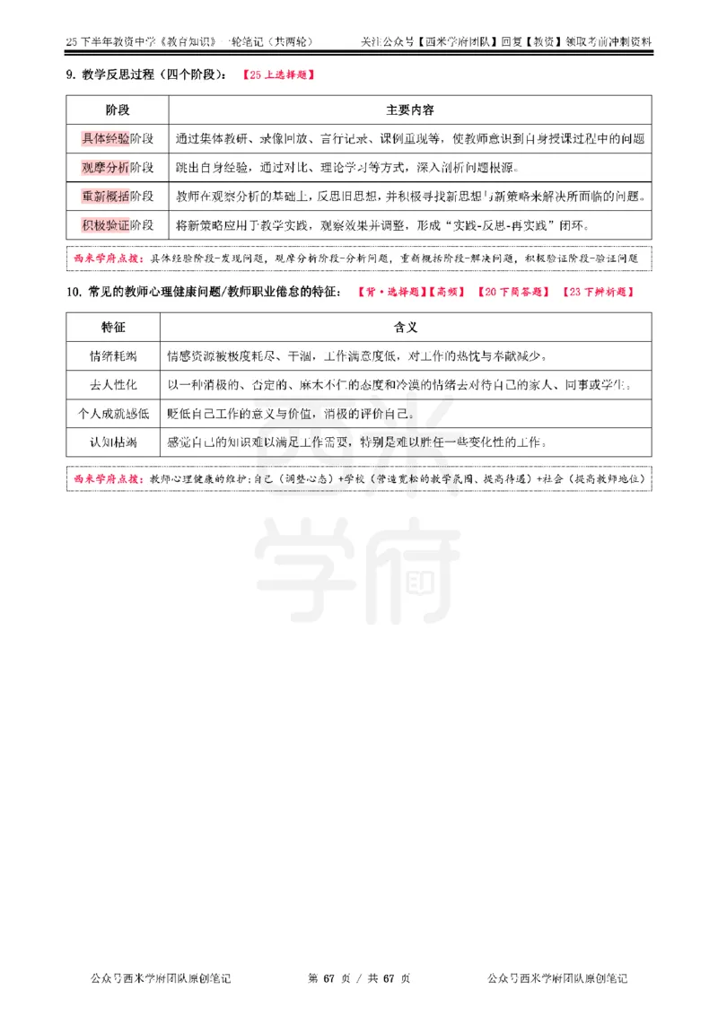 25下中学-教育知识与能力一轮笔记_教资_初高中2026教资_25下教师资格证_中学三色笔记_另外一个机构