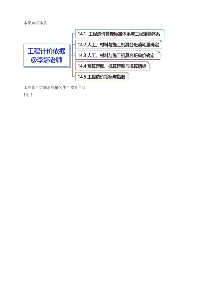 1-51_2026年一级建造师_2026年一建经济_2025年一建经济SVIP_02-基础精讲✿高端面授✿深度强化_14-经济《教材精讲班》李娜233推荐_讲义