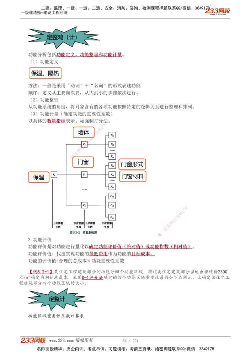 1-51_2026年一级建造师_2026年一建经济_2025年一建经济SVIP_02-基础精讲✿高端面授✿深度强化_14-经济《教材精讲班》李娜233推荐_讲义