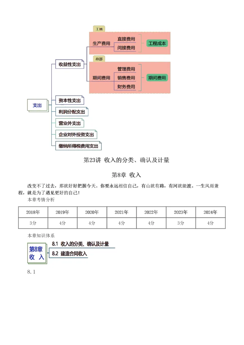 1-51_2026年一级建造师_2026年一建经济_2025年一建经济SVIP_02-基础精讲✿高端面授✿深度强化_14-经济《教材精讲班》李娜233推荐_讲义