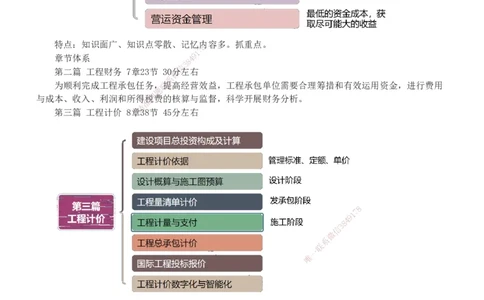 1-51_2026年一级建造师_2026年一建经济_2025年一建经济SVIP_02-基础精讲✿高端面授✿深度强化_14-经济《教材精讲班》李娜233推荐_讲义