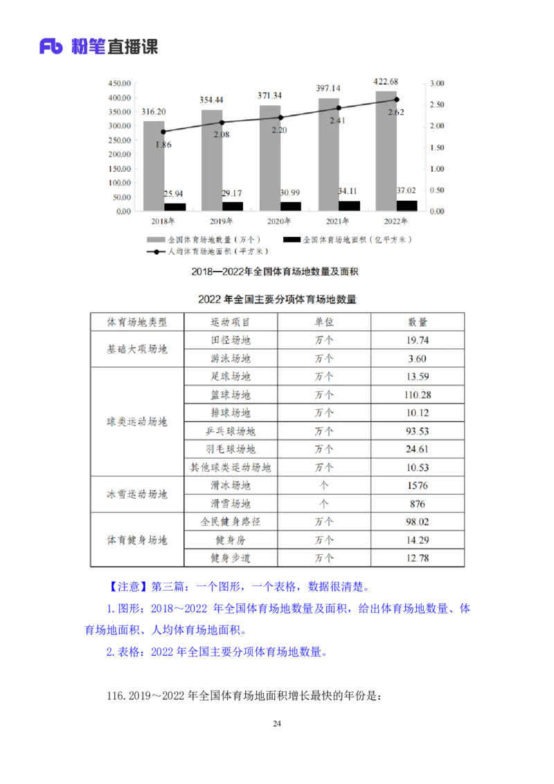 数资2_2026考公资料_（10）粉笔_2025粉笔国考省考980（课＋笔记）_粉笔980（25多省）_02025联考省考980系统班_3.视频全套题演练_讲义笔记