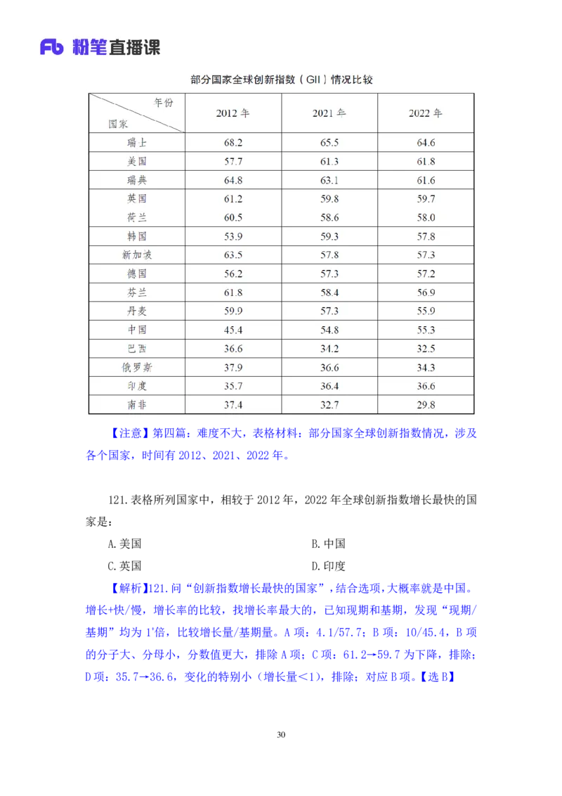 数资2_2026考公资料_（10）粉笔_2025粉笔国考省考980（课＋笔记）_粉笔980（25多省）_02025联考省考980系统班_3.视频全套题演练_讲义笔记