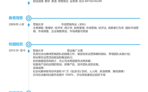 考研复试调剂个人简历模板14_26考研复试_10考研复试资料25_考研复试简历模板