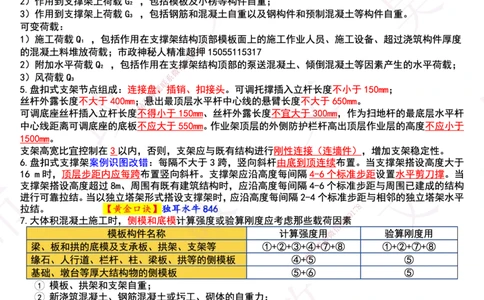 2025年一建市政终极超押-桥梁篇_2026年一级建造师_2026年一建市政_2025年一建市政SVIP_05-考前密训✿央企特训✿机构普押_30-市政《考前突击+终极超押》文昊