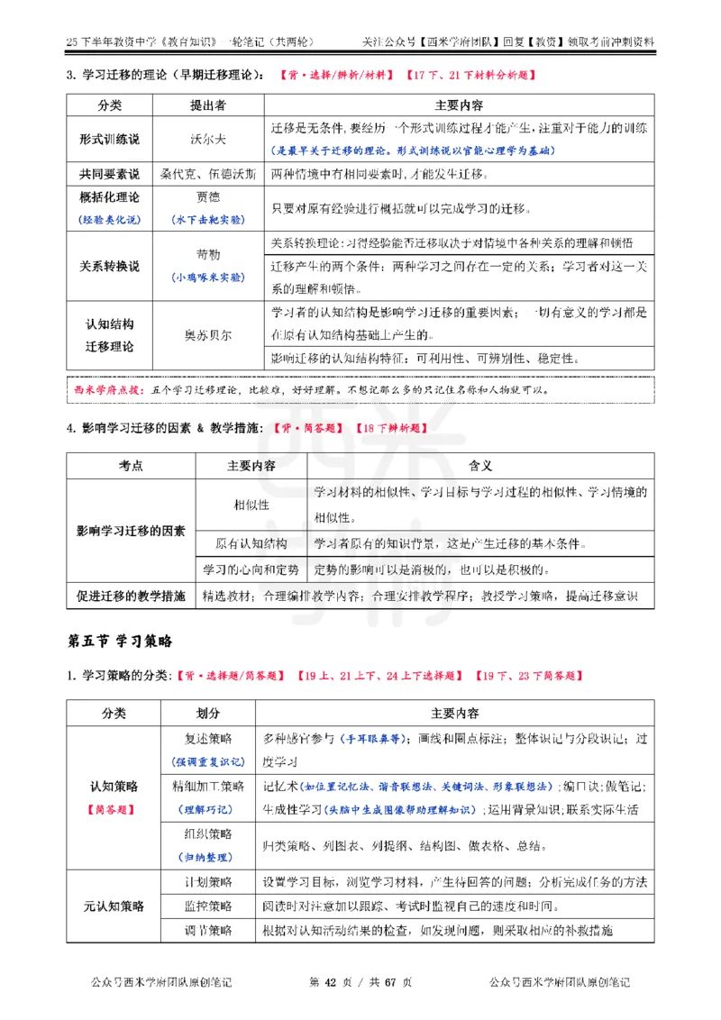 25下中学-教育知识与能力一轮笔记_教资_26上西米学府一轮重点笔记（中学科一）_25下版重点笔记+习题