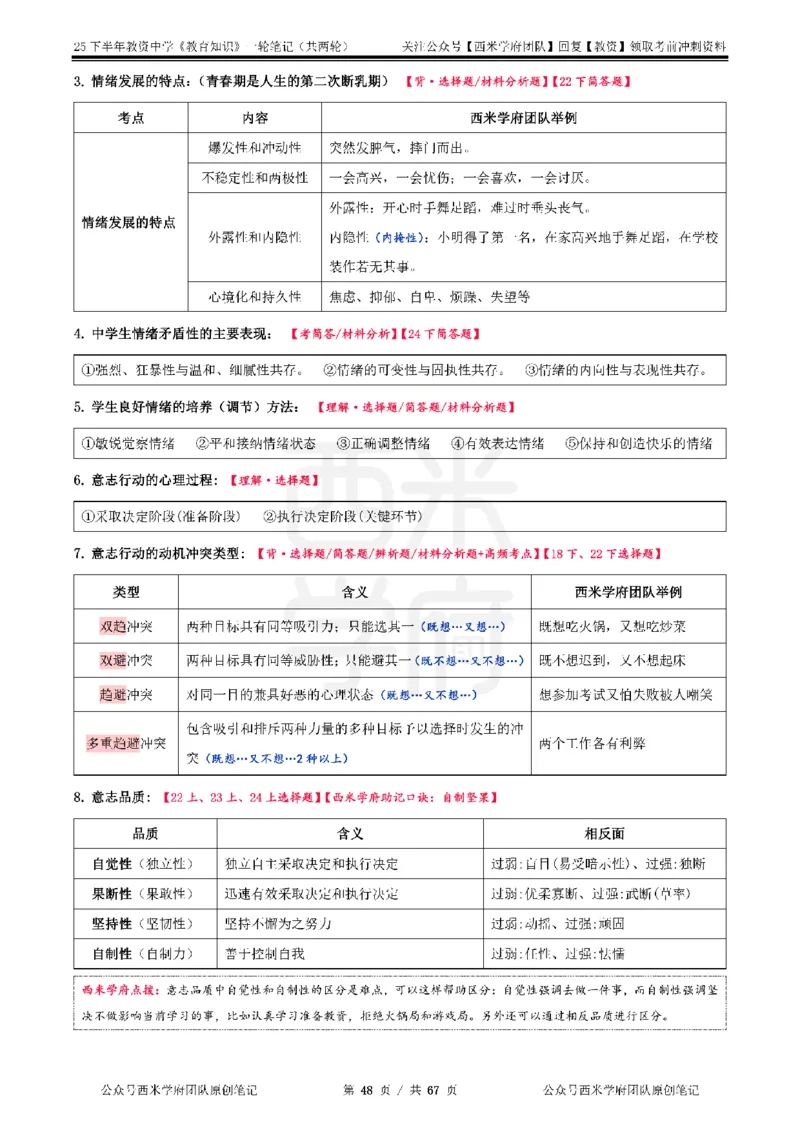 25下中学-教育知识与能力一轮笔记_教资_26上西米学府一轮重点笔记（中学科一）_25下版重点笔记+习题