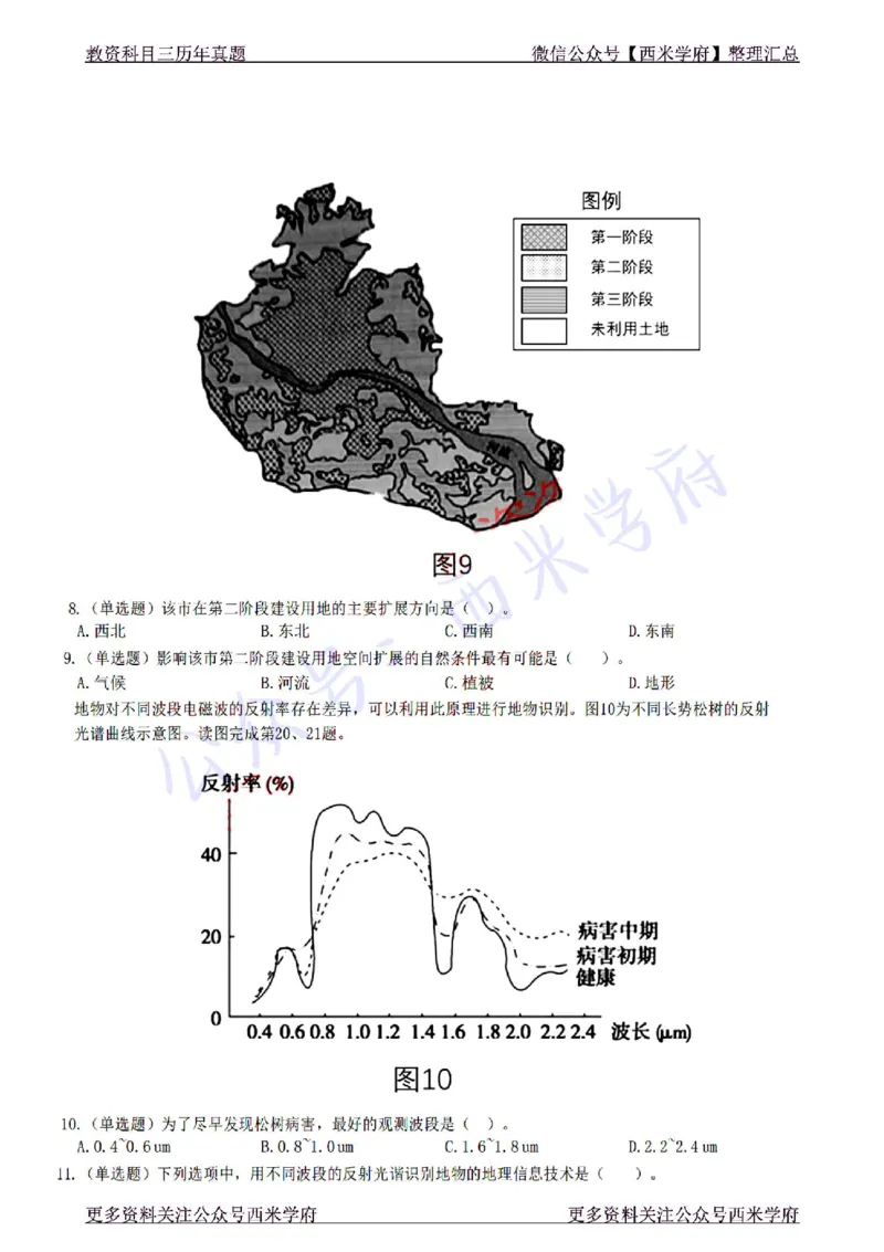 22年下-高中地理-真题及答案解析_教资_25下资料合集二_25下最新科三知识点汇编+思维导图-高中_13.地理_02.历年真题