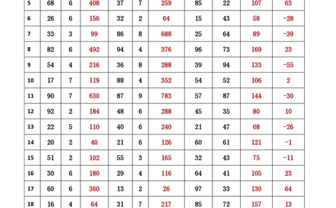 新速算1333-1342(答案版)_2026考公资料_超格合集_数资高照合集_速算高照抖音速算直播课_速算每日打卡题