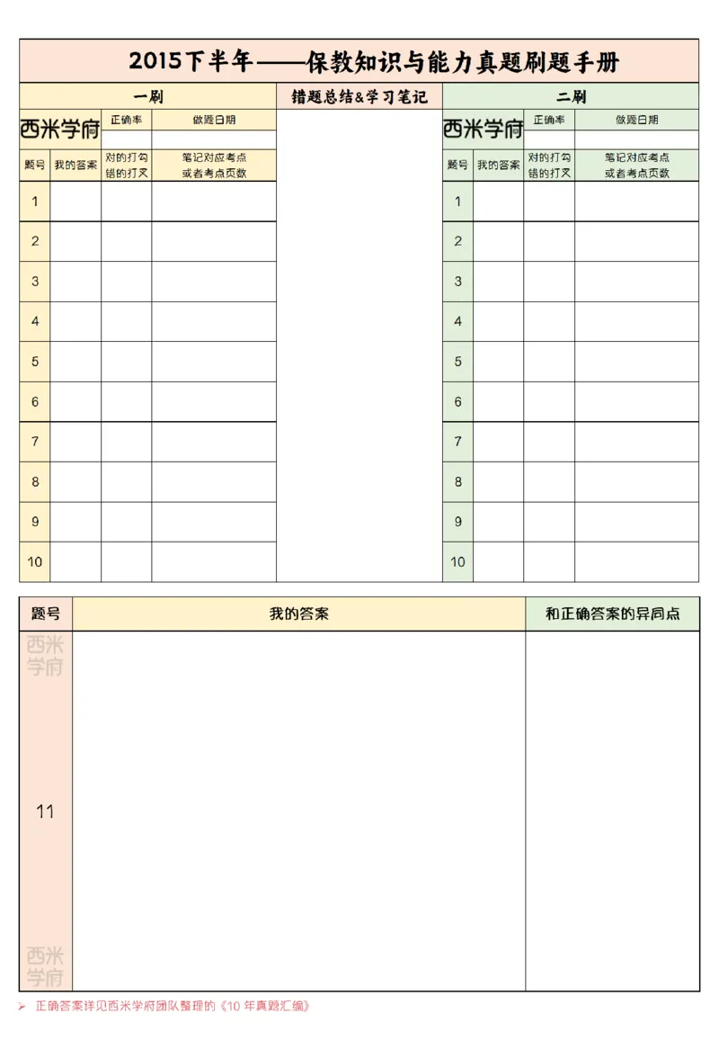 14年-19年真题刷题册-幼儿园-保教知识_教资_25下资料合集二_2025下（科一科二）十年真题汇编「最新完整版❗️」_幼儿：10年教资真题汇编