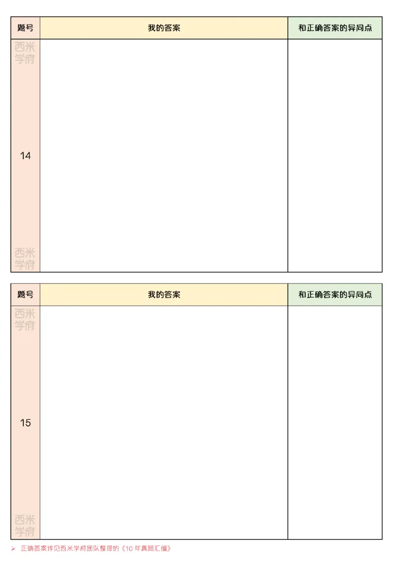 14年-19年真题刷题册-幼儿园-保教知识_教资_25下资料合集二_2025下（科一科二）十年真题汇编「最新完整版❗️」_幼儿：10年教资真题汇编