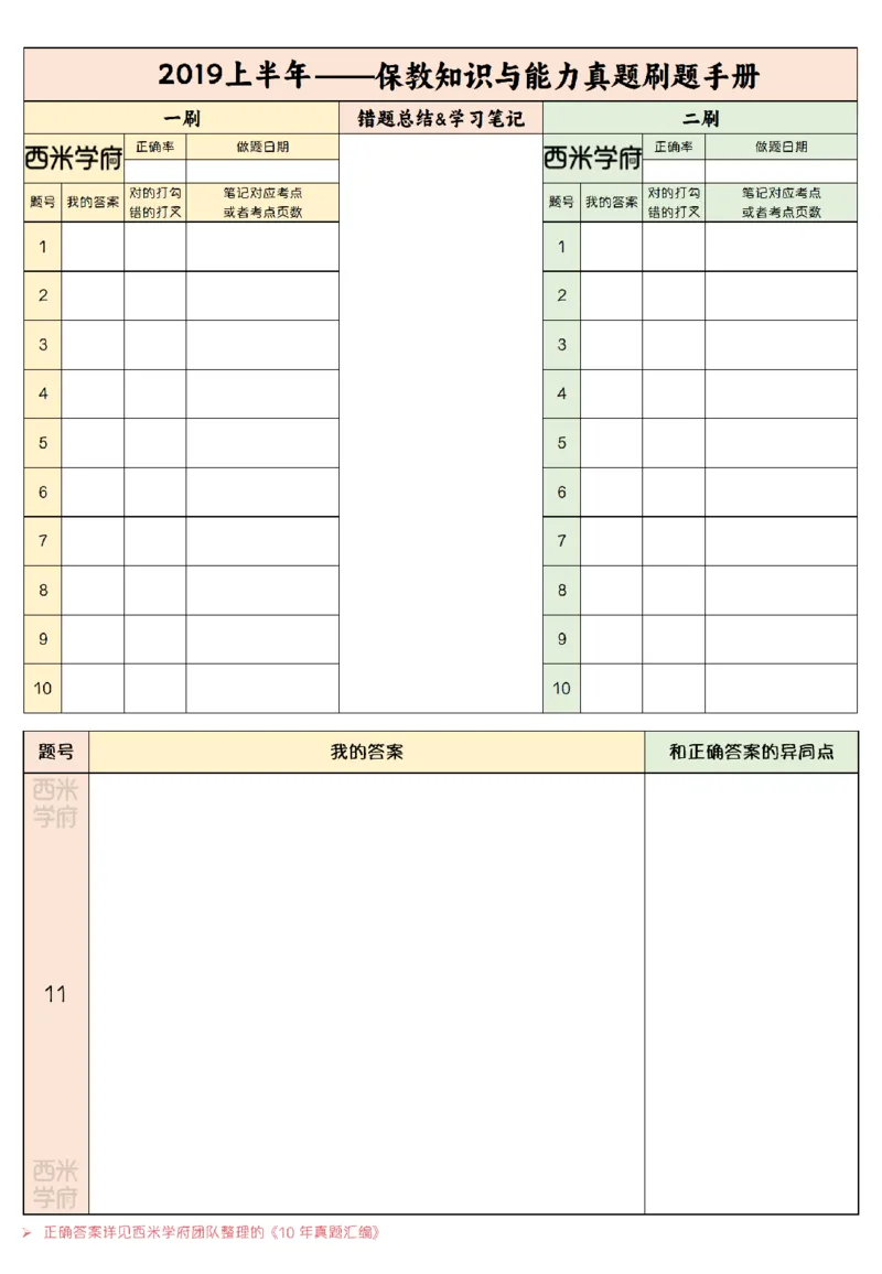 14年-19年真题刷题册-幼儿园-保教知识_教资_25下资料合集二_2025下（科一科二）十年真题汇编「最新完整版❗️」_幼儿：10年教资真题汇编