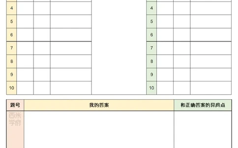 14年-19年真题刷题册-幼儿园-保教知识_教资_25下资料合集二_2025下（科一科二）十年真题汇编「最新完整版❗️」_幼儿：10年教资真题汇编