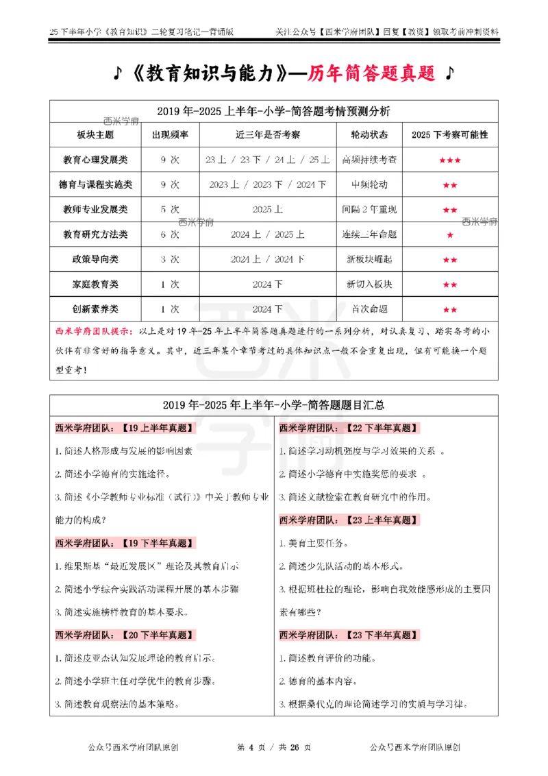 25下小学-教育知识二轮笔记_教资_26上西米学府一轮重点笔记（小学科一）_0125下重点笔记+习题