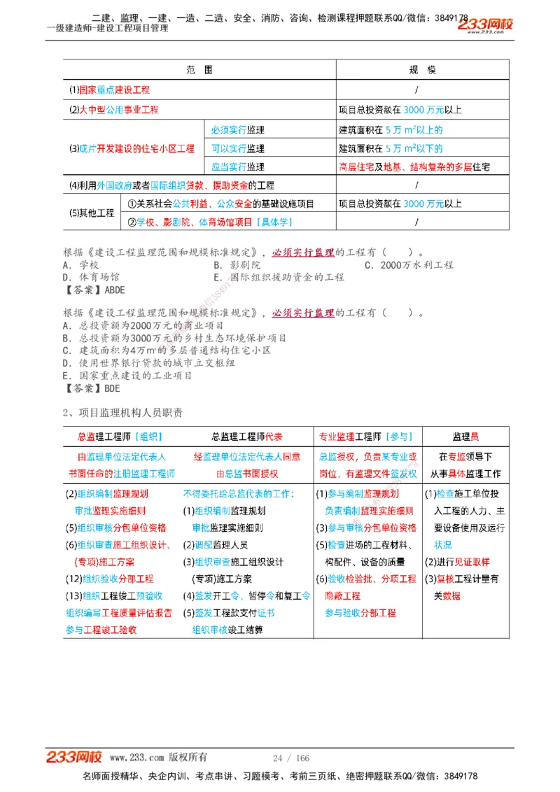 1-53_2026年一级建造师_2026年一建管理_2025年一建管理SVIP_02-基础精讲✿高端面授✿深度强化_14-管理《教材精讲班》赵春晓、关宇233推荐_关宇_讲义