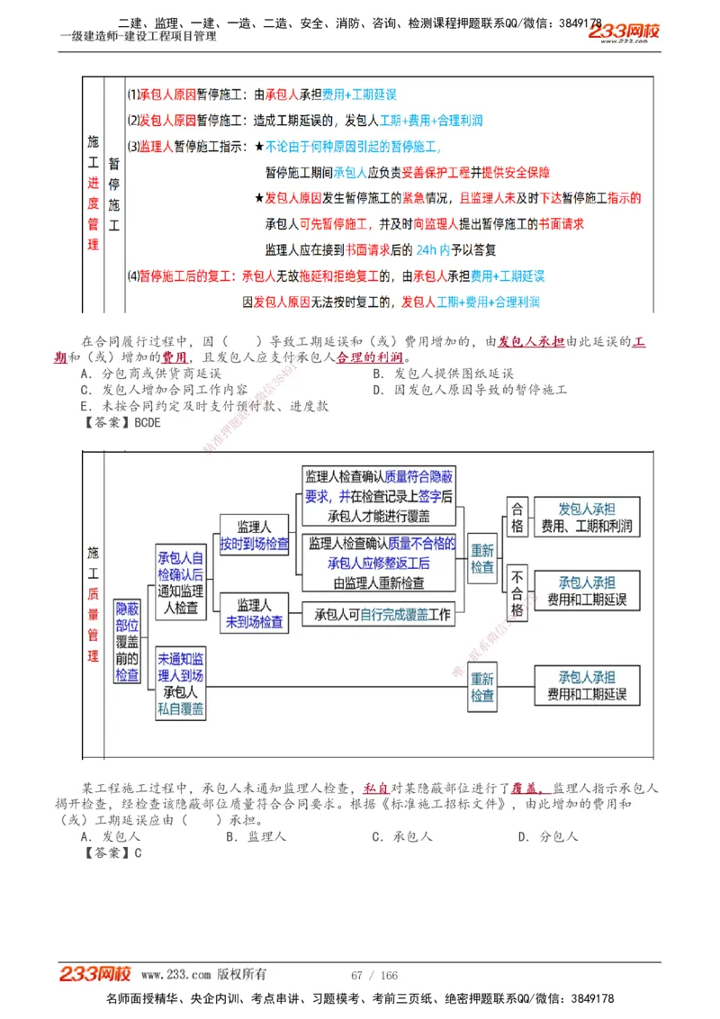 1-53_2026年一级建造师_2026年一建管理_2025年一建管理SVIP_02-基础精讲✿高端面授✿深度强化_14-管理《教材精讲班》赵春晓、关宇233推荐_关宇_讲义