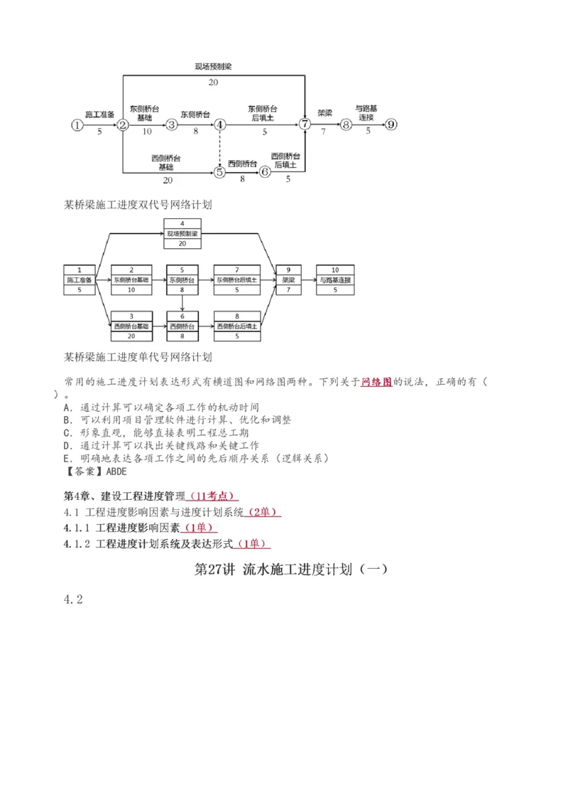 1-53_2026年一级建造师_2026年一建管理_2025年一建管理SVIP_02-基础精讲✿高端面授✿深度强化_14-管理《教材精讲班》赵春晓、关宇233推荐_关宇_讲义