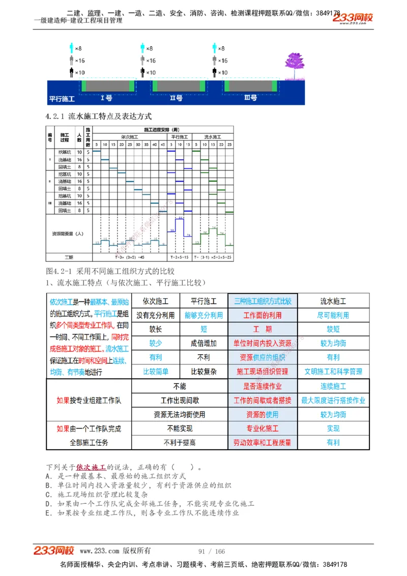 1-53_2026年一级建造师_2026年一建管理_2025年一建管理SVIP_02-基础精讲✿高端面授✿深度强化_14-管理《教材精讲班》赵春晓、关宇233推荐_关宇_讲义