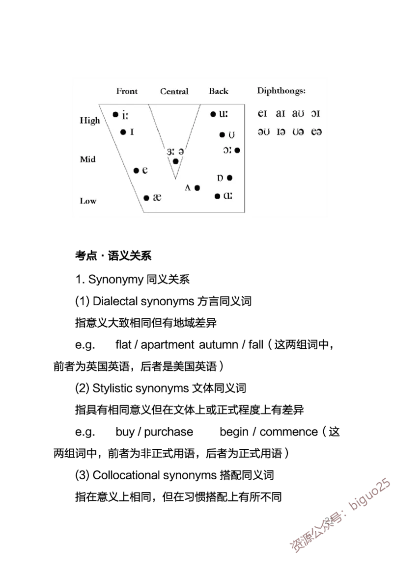 中学英语考点笔记_教资_33教资笔试历年真题汇总（科一+科二+科三）_科三真题_02初中科三各科电子资料包合集_英语（资料文档）_初中英语_03高频考点及笔记