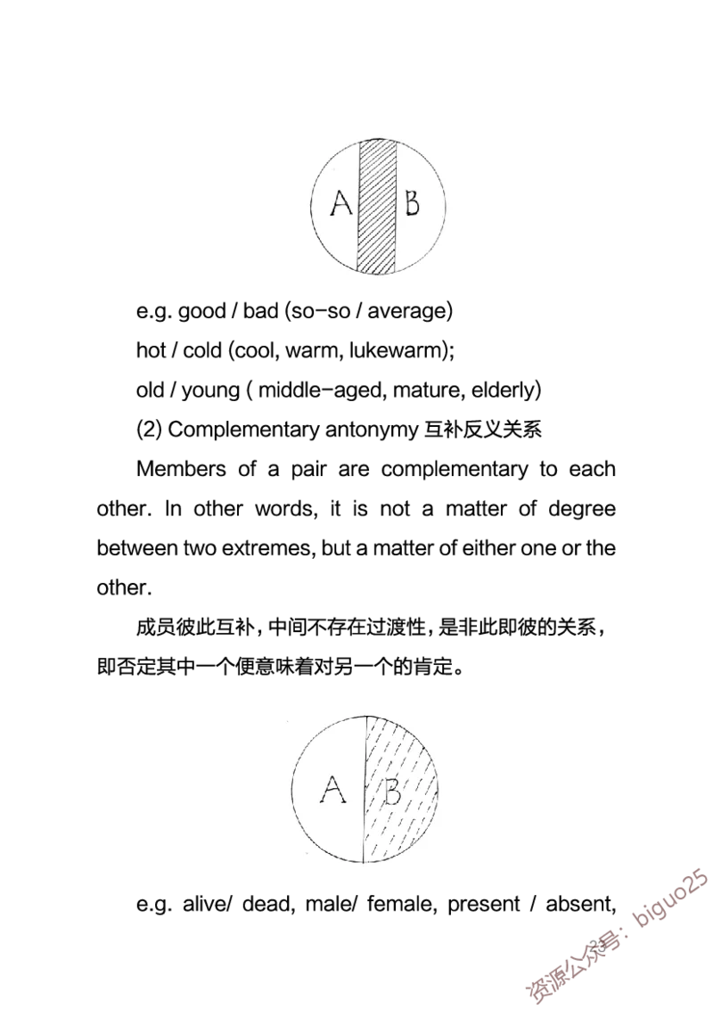 中学英语考点笔记_教资_33教资笔试历年真题汇总（科一+科二+科三）_科三真题_02初中科三各科电子资料包合集_英语（资料文档）_初中英语_03高频考点及笔记