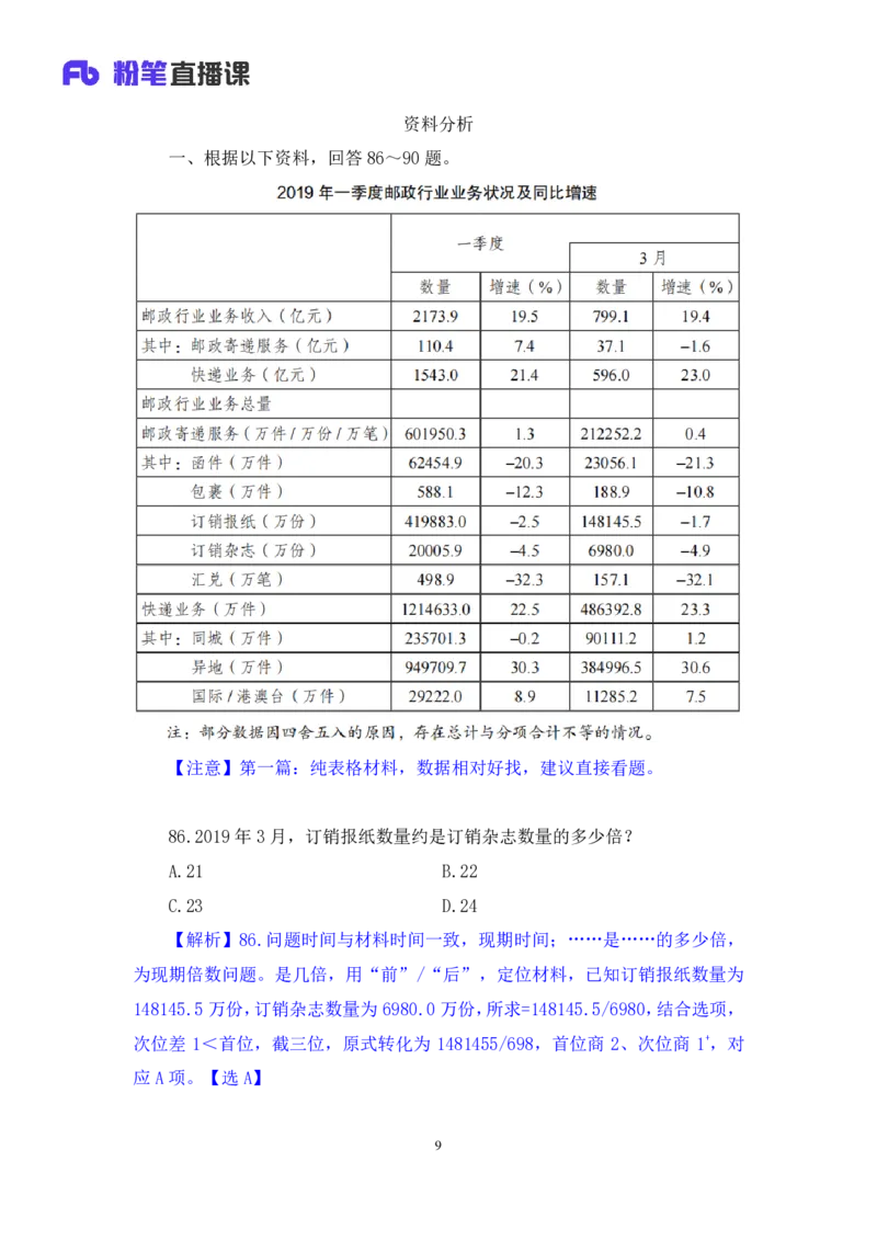 数资1_2026考公资料_（10）粉笔_2025粉笔国考省考980（课＋笔记）_粉笔980（25多省）_42025FB四川省考980系统班_3.全套题演练（视频+讲义笔记）_讲义笔记