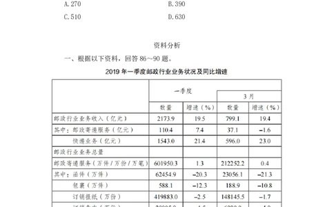 数资1_2026考公资料_（10）粉笔_2025粉笔国考省考980（课＋笔记）_粉笔980（25多省）_42025FB四川省考980系统班_3.全套题演练（视频+讲义笔记）_讲义笔记