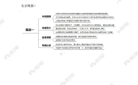 2023.08.22古建保护（标注版）_2026考公资料_（10）粉笔_2025粉笔国考省考980（课＋笔记）_粉笔980（25多省）_1、粉笔时政_2、F晨读时政_2023年_08月
