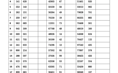 新速算1513-1522（无案版）_2026考公资料_超格合集_数资高照合集_速算高照抖音速算直播课_速算每日打卡题