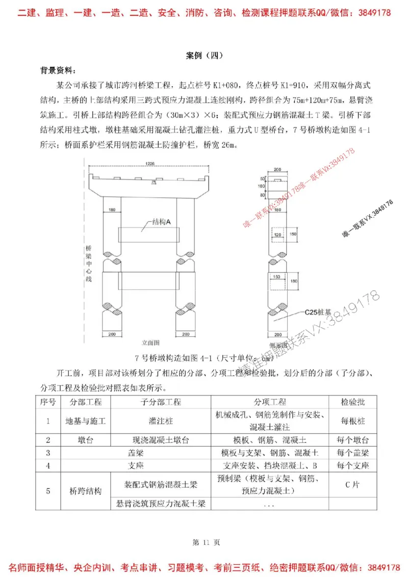 2025年一建市政-内训考前A卷_2026年一级建造师_2026年一建市政_2025年一建市政SVIP_05-考前密训✿央企特训✿机构普押_53-市政《央企内训AB卷》SMR